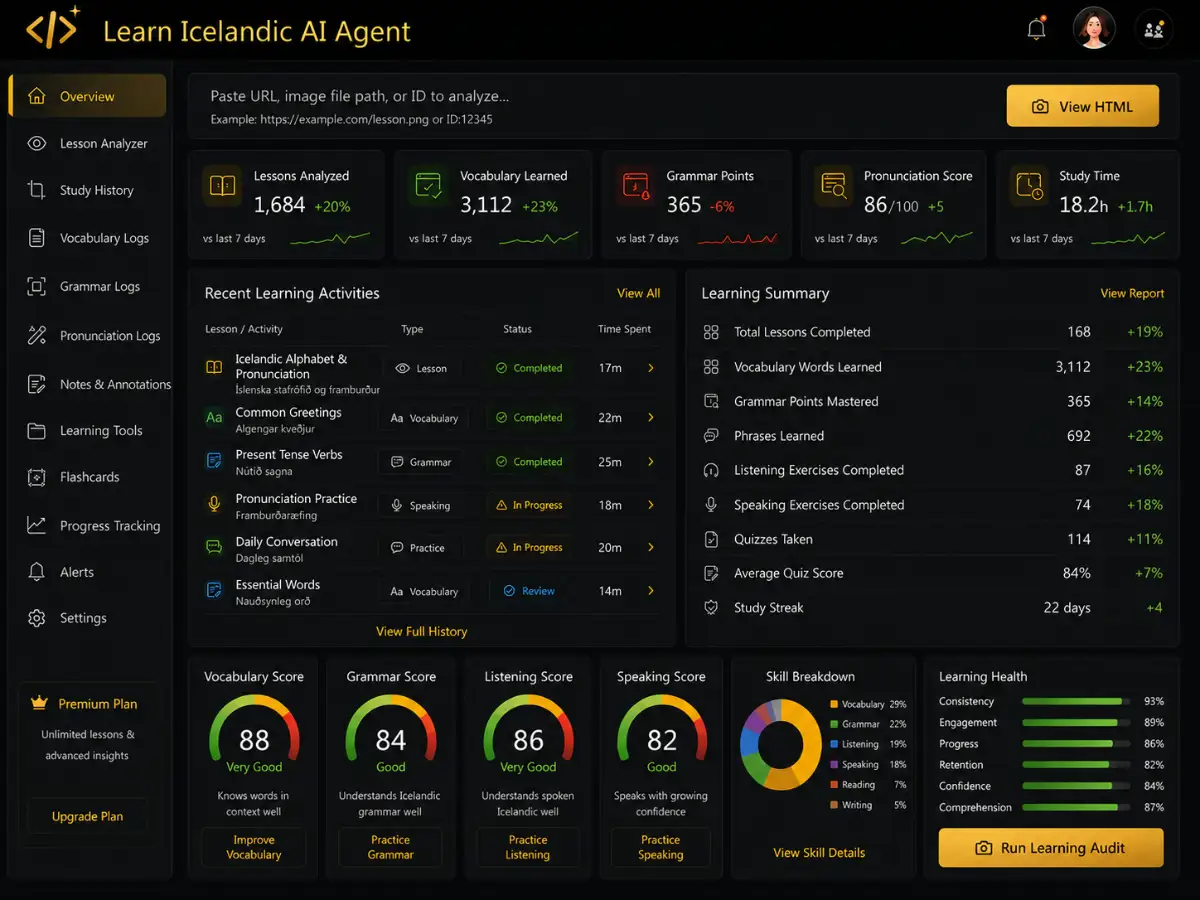 learnicelandic.app AI Icelandic tutor app — training dashboard preview